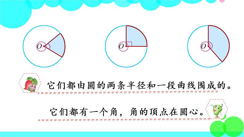 苏教数学五年级下册 六 圆 第2课时 扇形的认识 PPT课件04