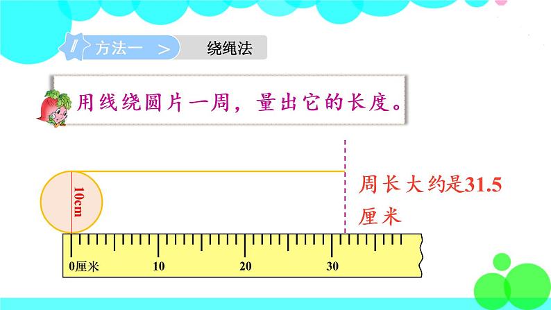 苏教数学五年级下册 六 圆 第3课时 圆的周长（1） PPT课件08