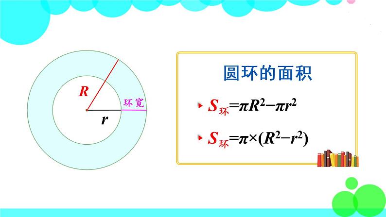 苏教数学五年级下册 六 圆 练习十五 PPT课件05