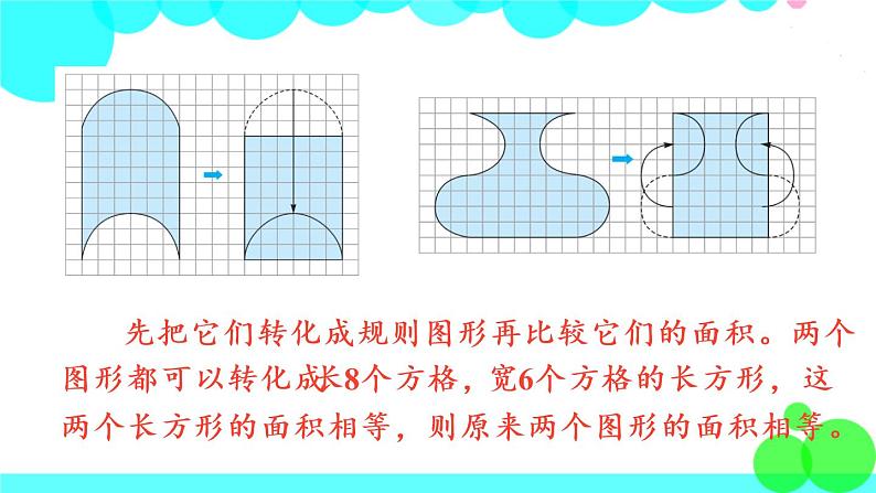 苏教数学五年级下册 七 解决问题的策略 第1课时 用转化的策略解决不规则图形的计算问题 PPT课件08