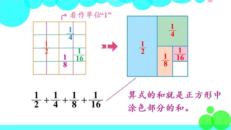 苏教数学五年级下册 七 解决问题的策略 第2课时 用转化的策略解决特殊的计算问题 PPT课件07