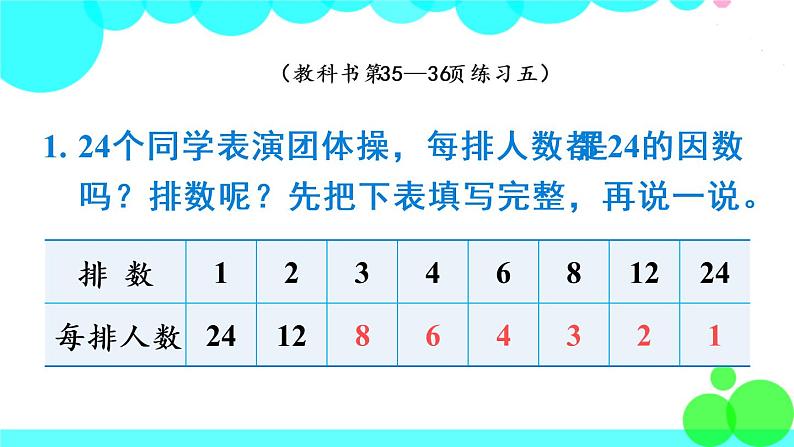 苏教数学五年级下册 三 因数与倍数 练习五 PPT课件04