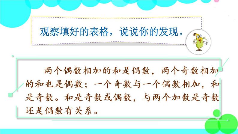 苏教数学五年级下册  探索规律  和与积的奇偶性 PPT课件第7页