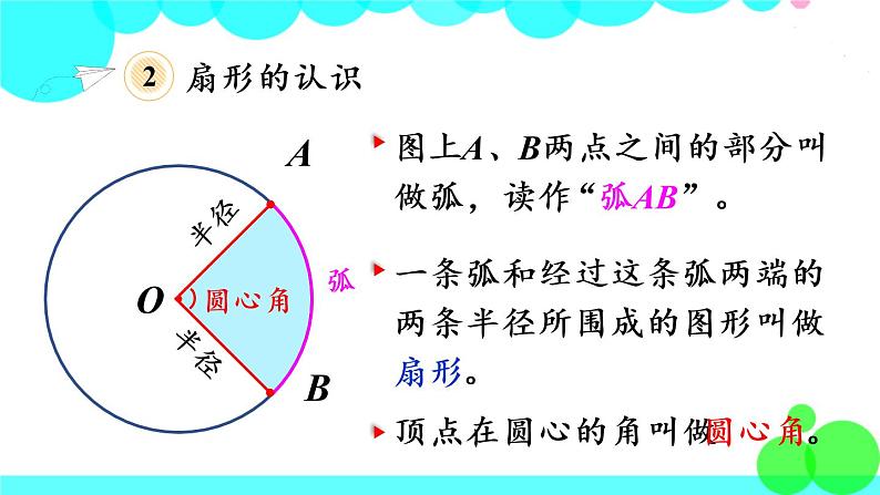 苏教数学五年级下册 八 整理与复习 第2课时 图形王国 PPT课件05