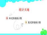 苏教数学五年级下册 八 整理与复习 第3课时 统计天地 PPT课件