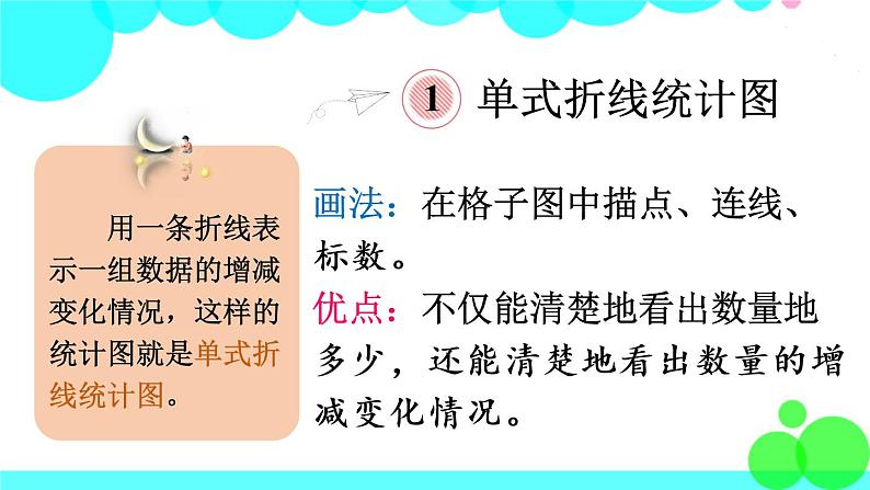 苏教数学五年级下册 八 整理与复习 第3课时 统计天地 PPT课件03