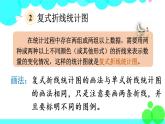 苏教数学五年级下册 八 整理与复习 第3课时 统计天地 PPT课件