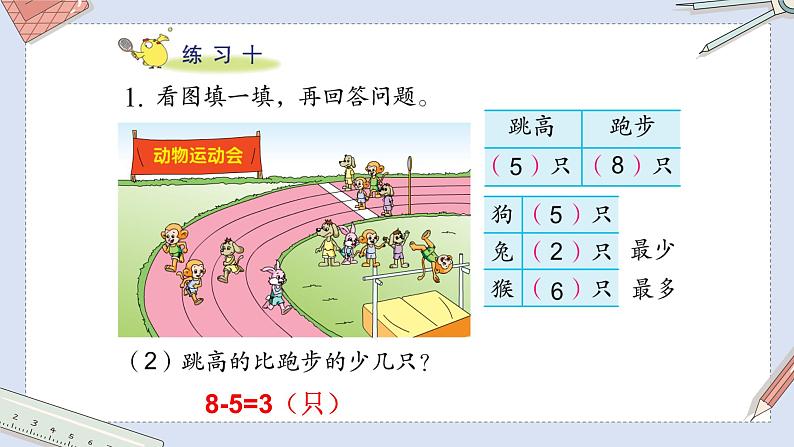 苏教版二下数学 第八节 练习十课件PPT第3页