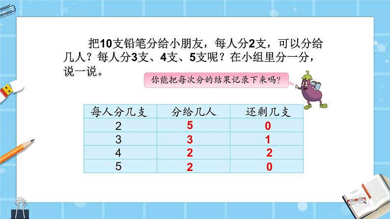 苏教版二下数学1.1 有余数除法的认识课件PPT04