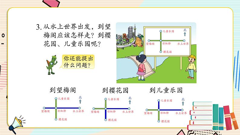 苏教版二下数学3.2 认识平面图课件PPT第7页