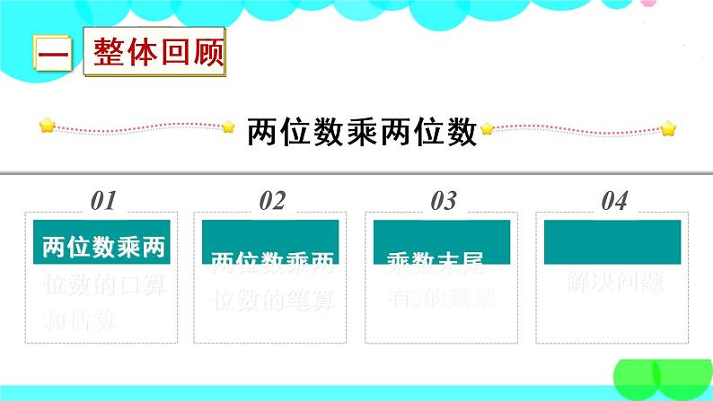 苏教数学三年级下册 一 两位数乘两位数   复习 PPT课件第2页