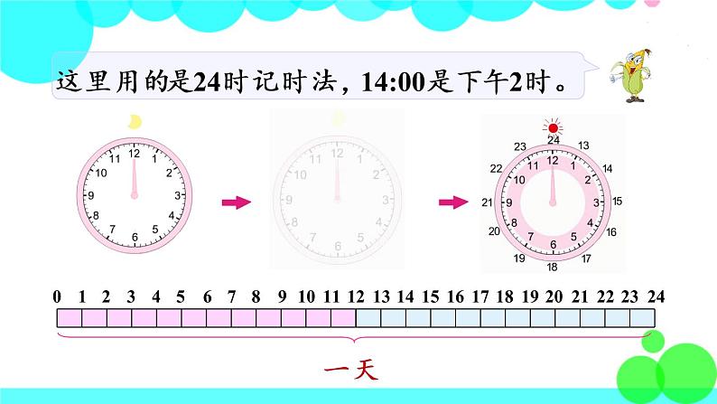 苏教数学三年级下册 五 年、月、日   第3课时 24时记时法 PPT课件04