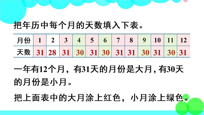 苏教数学三年级下册 五 年、月、日   第1课时 认识年、月、日 PPT课件05