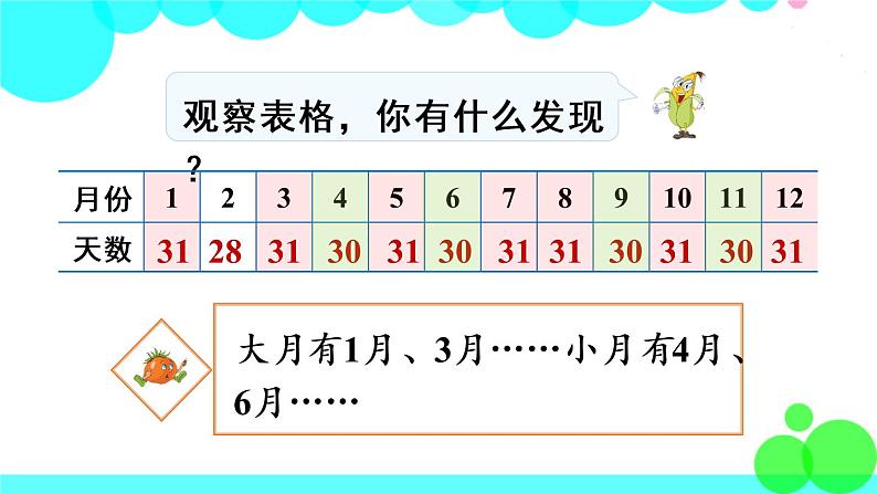 苏教数学三年级下册 五 年、月、日   第1课时 认识年、月、日 PPT课件06