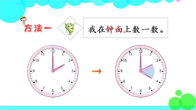 苏教数学三年级下册 五 年、月、日   第4课时 简单的经过时间的计算 PPT课件05