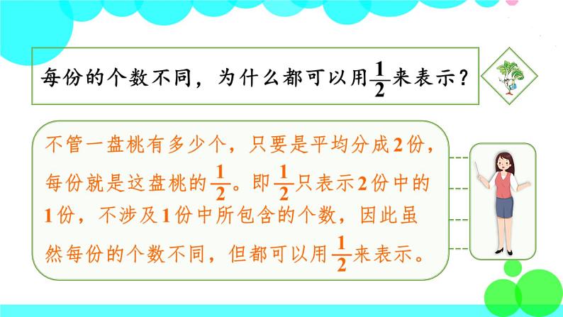 苏教数学三年级下册 七 分数的初步认识（二）  第1课时 认识一个整体的几分之一 PPT课件06