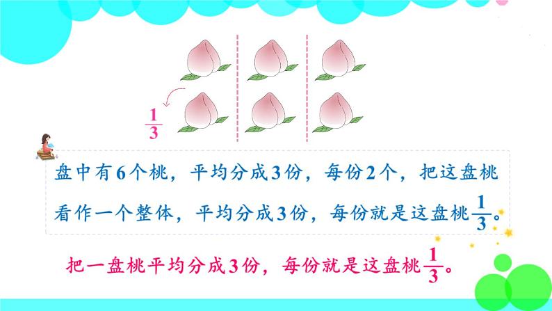 苏教数学三年级下册 七 分数的初步认识（二）  第1课时 认识一个整体的几分之一 PPT课件08