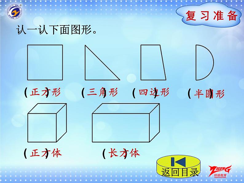 1-1  面的旋转课件PPT02