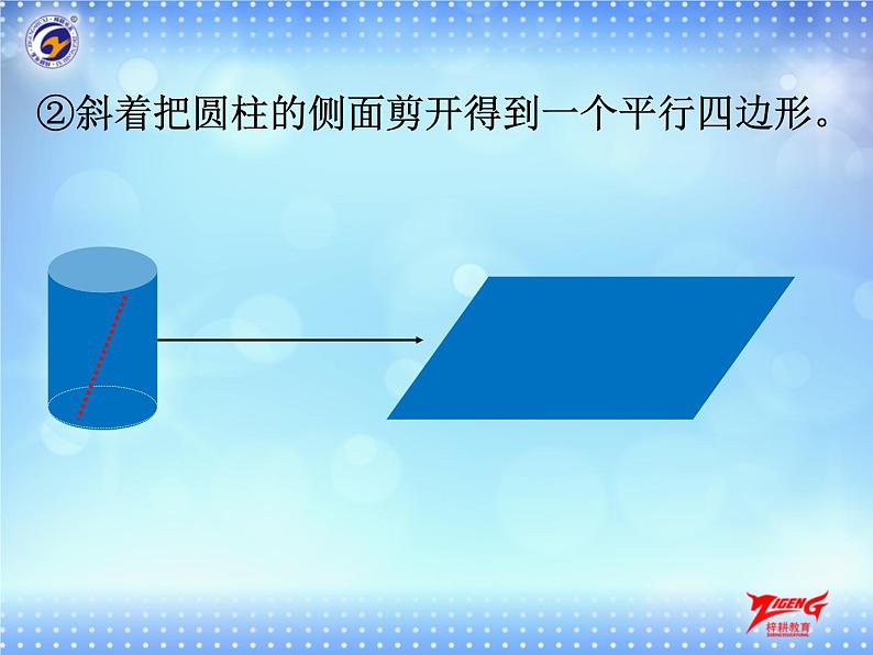 2-1  圆柱的表面积的计算方法课件PPT第5页