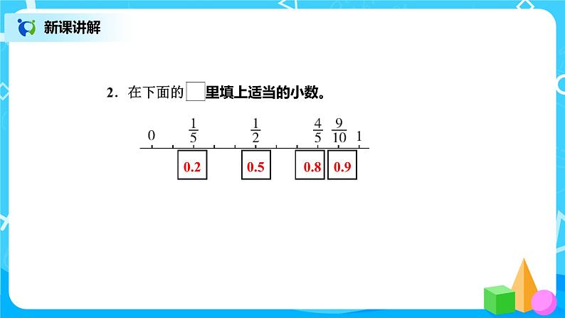 北师版小学数学五年级下册1.3《“分数王国”和“小数王国”》课件第7页