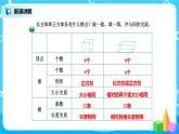 北师版小学数学五年级下册2.1《长方体的认识》课件教案