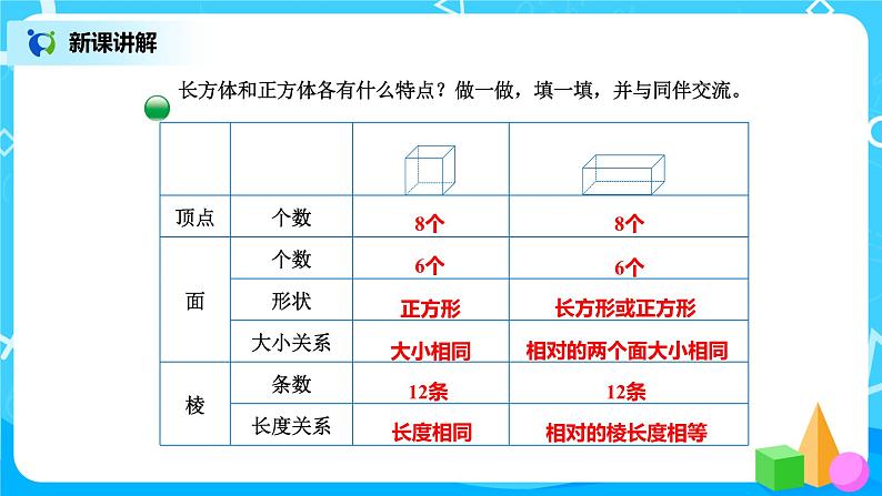 北师版小学数学五年级下册2.1《长方体的认识》课件教案05