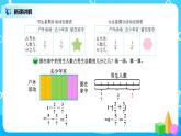 北师版小学数学五年级下册1.2《星期日的安排》课件教案