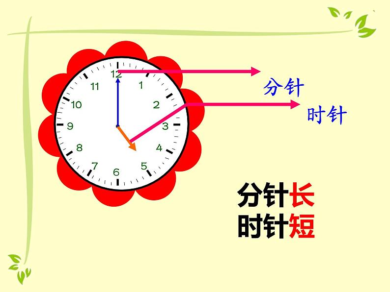 人教版一年级数学上册  7.认识钟表  课件（15张PPT）第4页