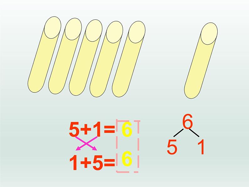 人教版 一年级数学上册 5.1 6和7的加减法 课件（共17张PPT）第5页