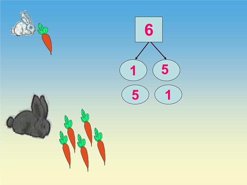 人教版一年级数学上册 5.1 6和7的组成课件(共18张PPT)05
