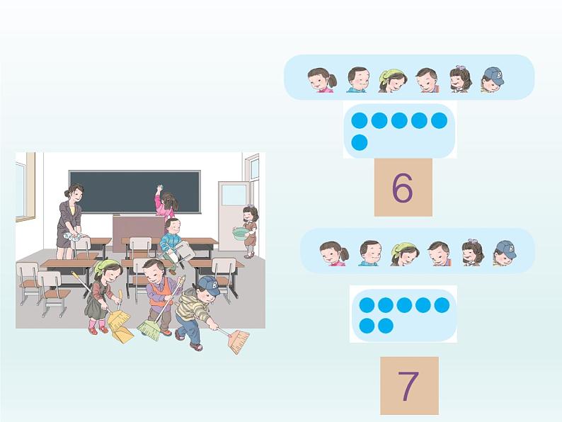 人教版一年级数学上册 5.1 6和7的认识课件(共15张PPT)第5页
