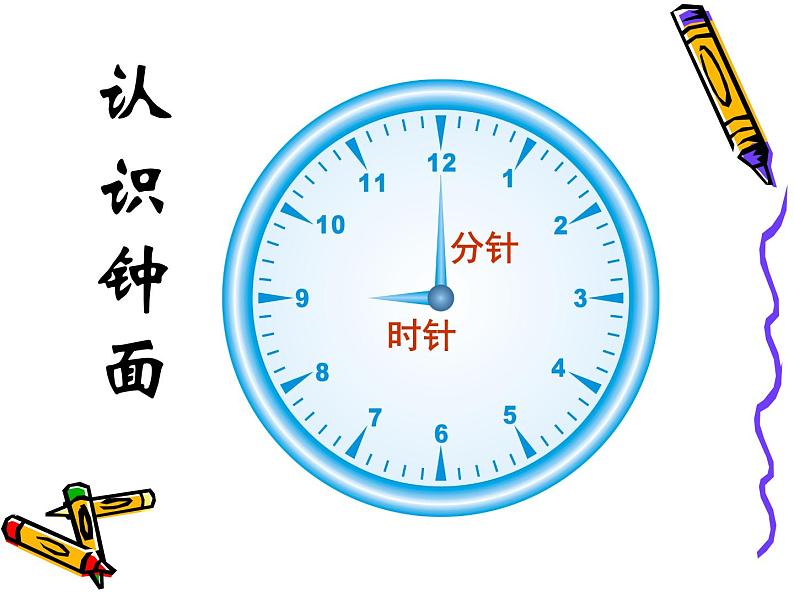 人教版 一年级数学上册 7、认识钟表 课件（共20张PPT）第6页