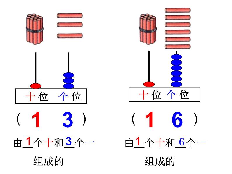 人教版一年级数学上册 6 11-20的认识(1)课件(共12张PPT)第5页