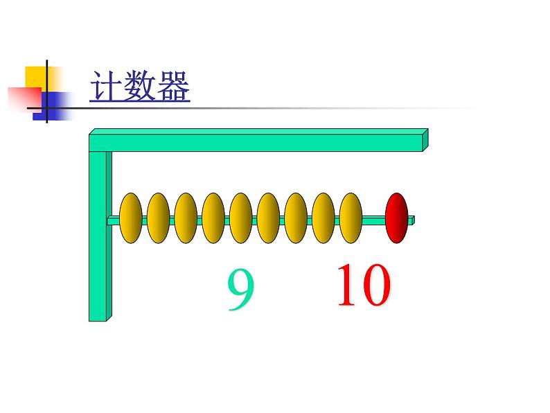 人教版一年级数学上册 5.3 10的认识(9)课件(共13张PPT)第7页