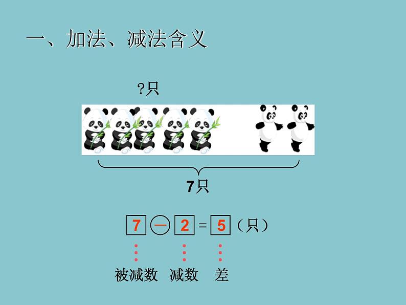 人教版一年级数学上册 9.总复习(1)课件(共14张PPT)第5页