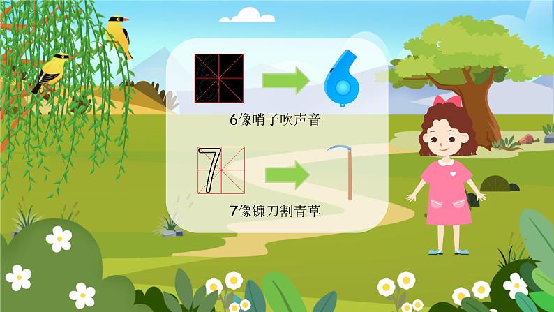 5.1 6和7的密码（课件） 人教版数学一年级上册(共13张PPT)05