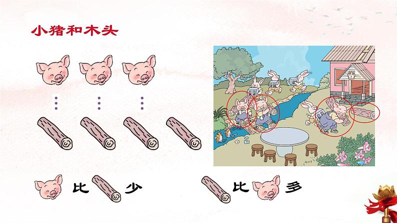 1.2比多少（课件）数学一年级上册 (共15张PPT)人教版第7页