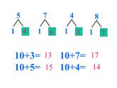 一年级上册数学  8.1  9加几   人教版   课件（16张PPT）