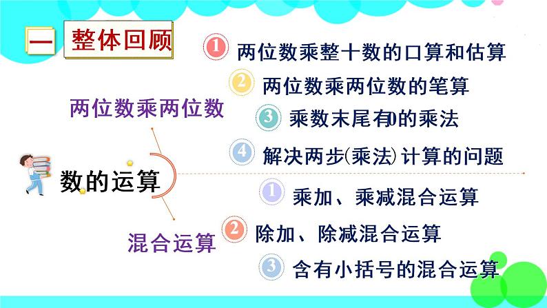 苏教数学三年级下册 十 期末复习   1 数的世界 PPT课件02