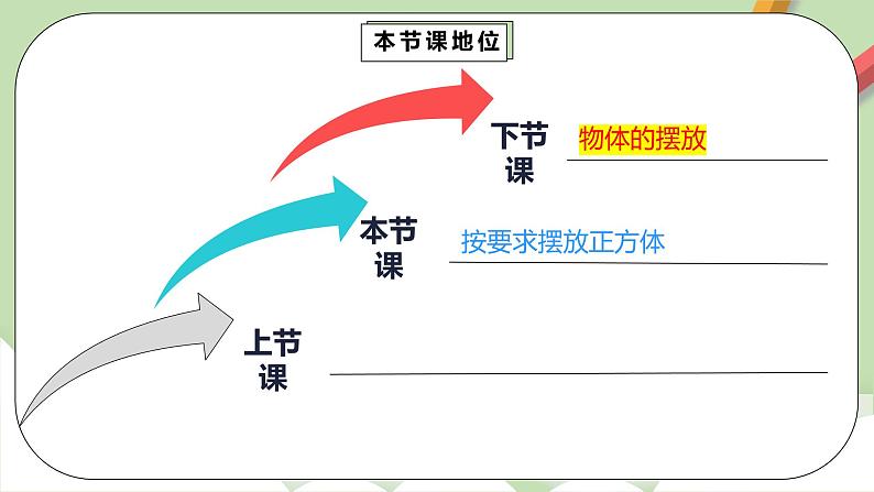 1.1《观察物体(三)》课件+教案+同步练习03