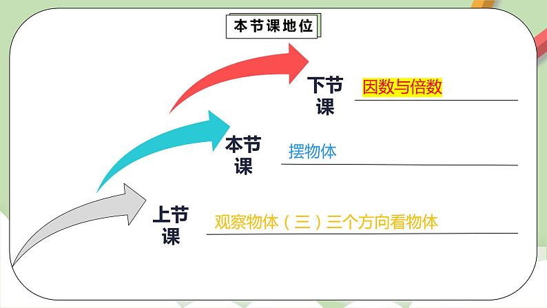 1.2《观察物体(三)》课件+教案+同步练习03