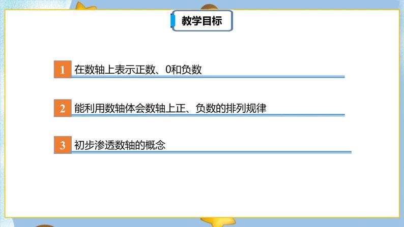 1.3《用数轴表示正、负数》课件PPT（送教案练习）03