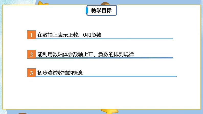 1.3《用数轴表示正、负数》课件PPT（送教案练习）03