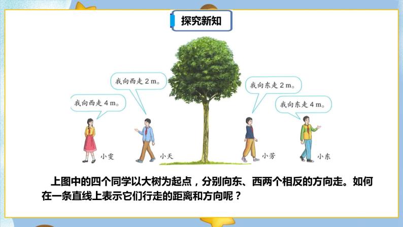 1.3《用数轴表示正、负数》课件PPT（送教案练习）08