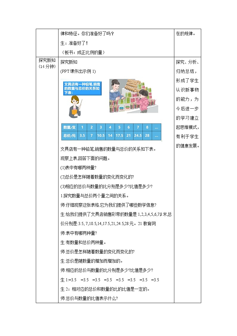 4.2.1《成正比例的量》课件PPT（送教案练习）02