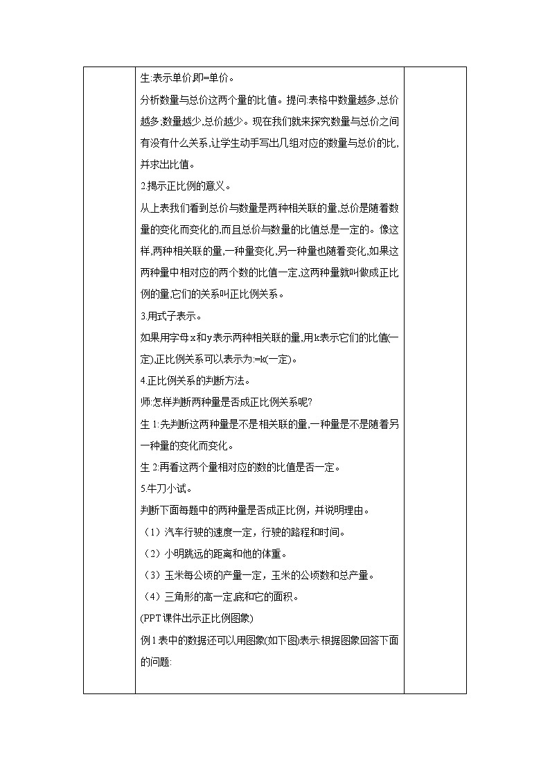 4.2.1《成正比例的量》课件PPT（送教案练习）03