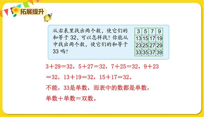 两位数加一位数（进位）习题课件第5页