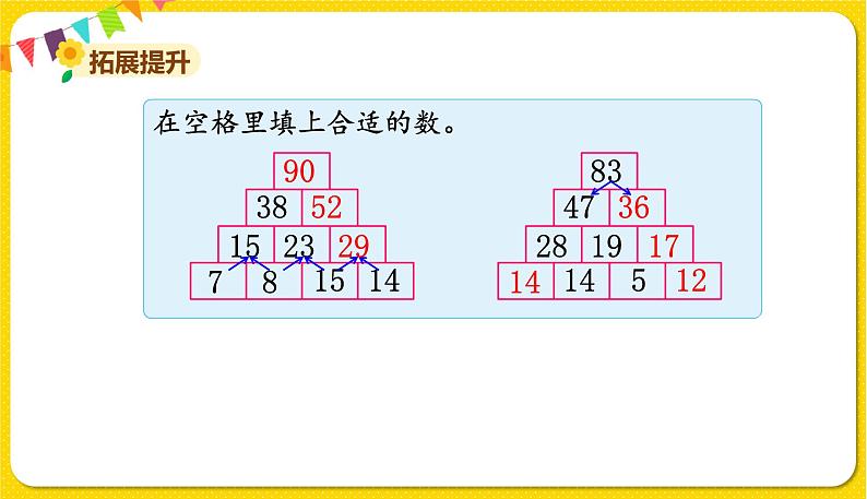 两位数减两位数（退位）习题课件第5页