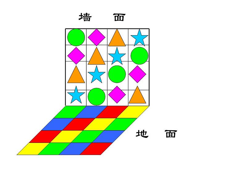 一年级数学下册课件-7 找规律 -人教版(共33张PPT)第3页