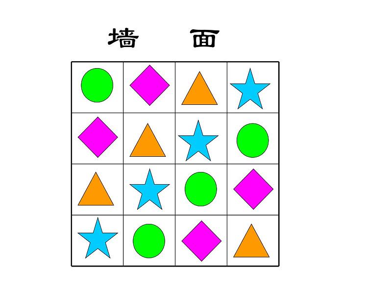 一年级数学下册课件-7 找规律 -人教版(共33张PPT)第4页